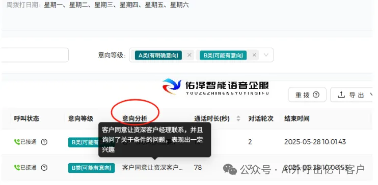 从呼到服:响应市场变化,AI语音客服全面升级,为您赢得沟通新优势