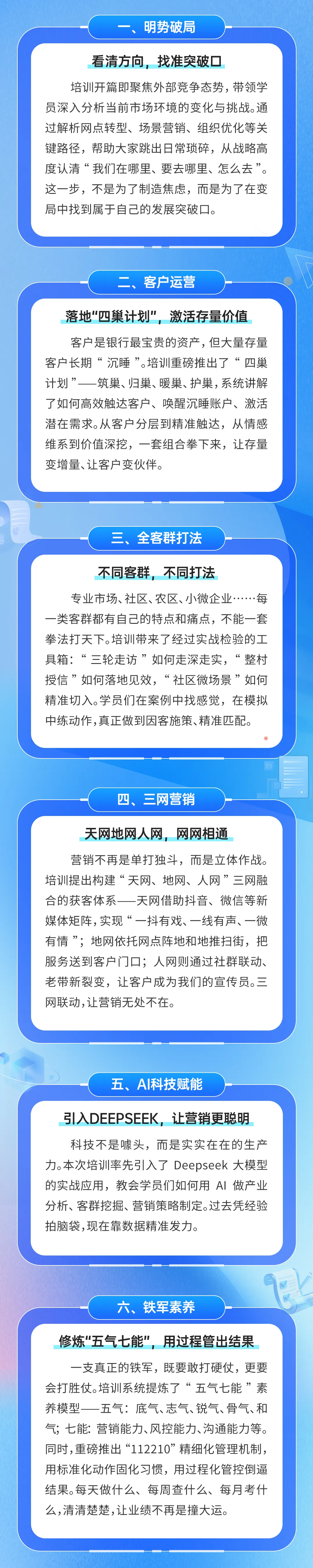 铸信贷铁军 强营销实战|吉安农商银行客户经理履职能力提升培训圆满收官