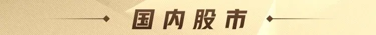 A股特别提示(4-15):市场表现强势,但指数震荡预期加强