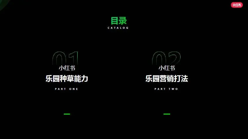 小红书乐园赛道营销策略方案