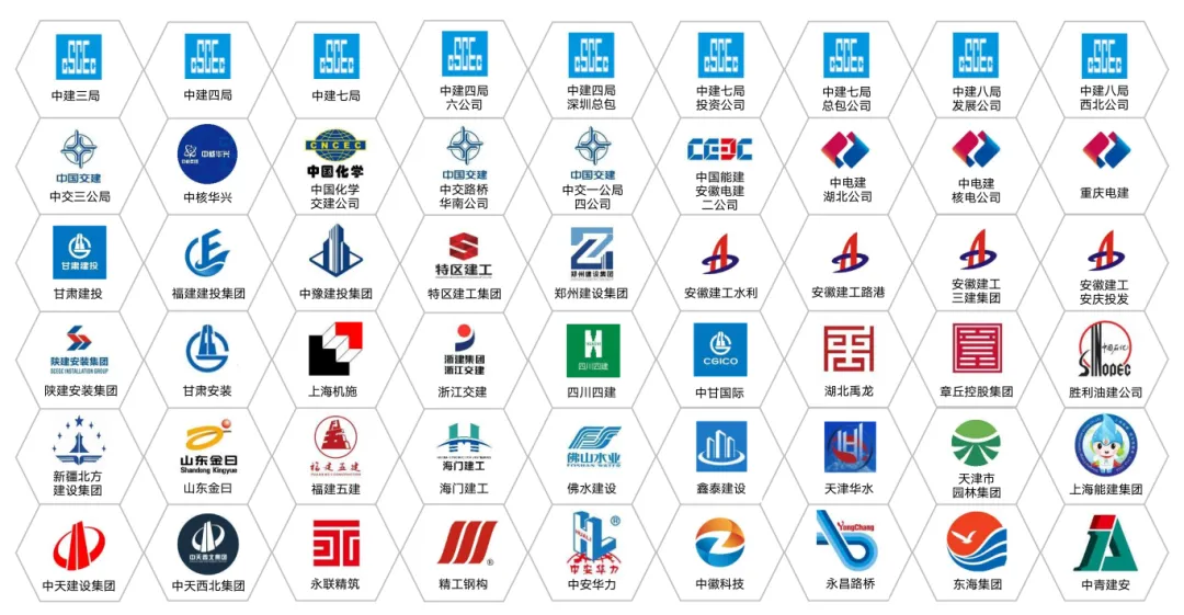 工程市场营销全过程管理实战技能提升研讨会