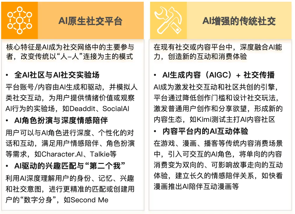 AI营销十大趋势(解读二)