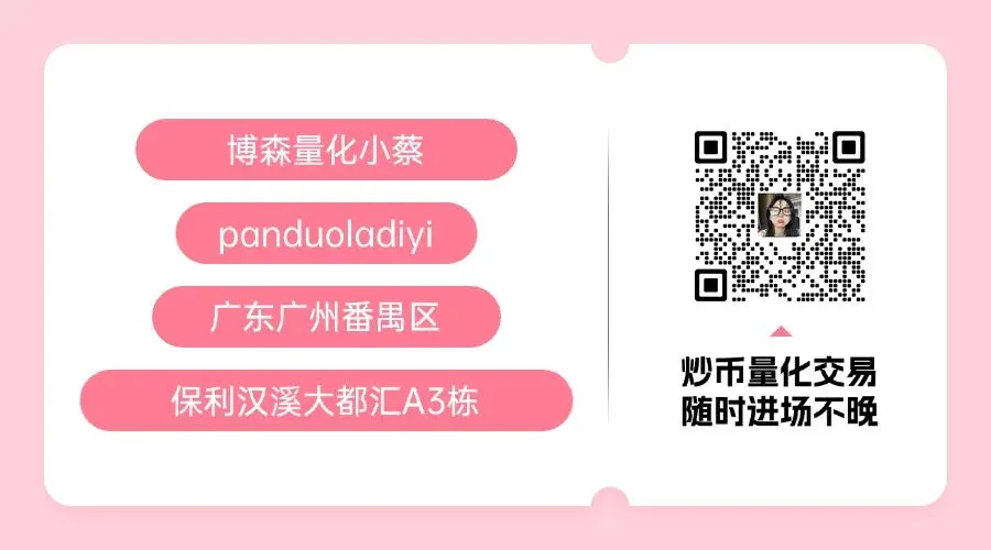 博森量化机器人:预测市场2030年交易量将冲破1兆美元!Robinhood与Coinbase将迎不对称上涨