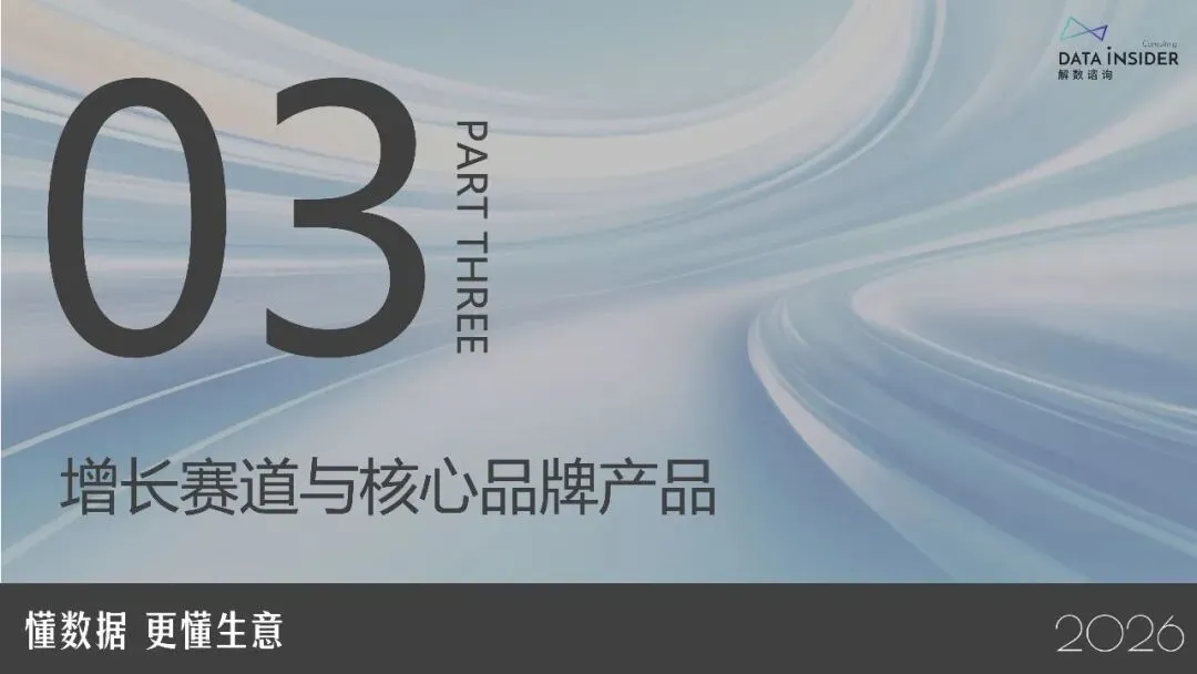 中国银发经济市场调研报告:新老人·新渠道·新品类