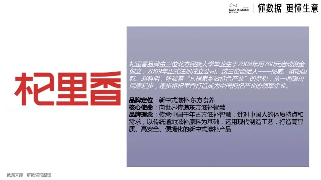 中国银发经济市场调研报告:新老人·新渠道·新品类