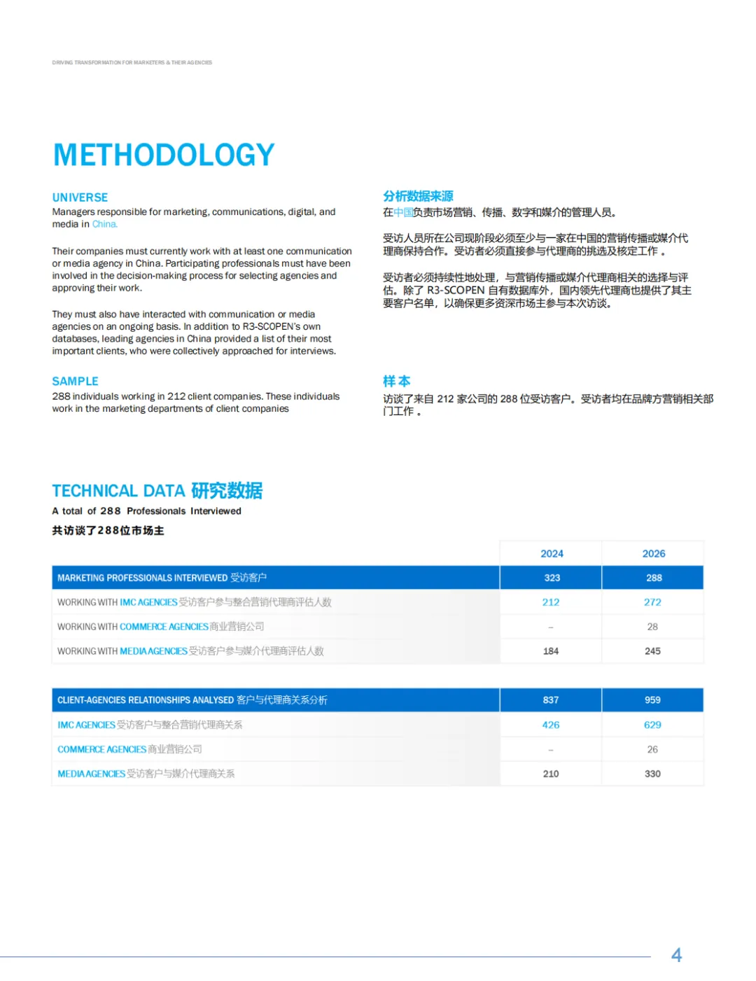 2025&26中国营销趋势研究报告-R3胜三SCOPEN