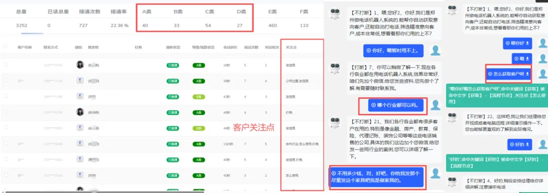 ai电话营销机器人,自动打电话,智能沟通