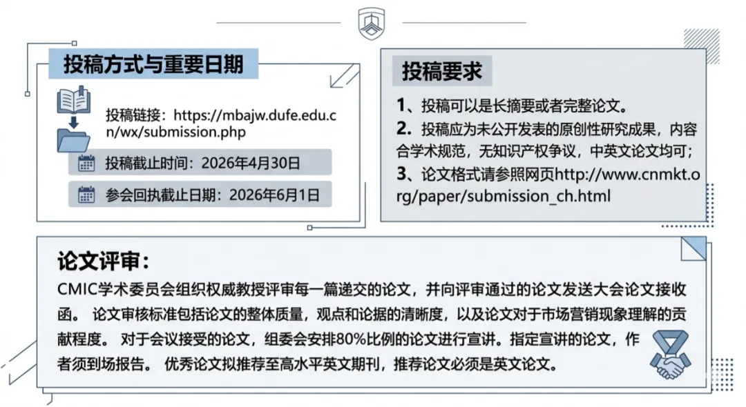【投稿与注册】第十四届中国市场营销国际学术年会(CMIC 2026)(第三轮)