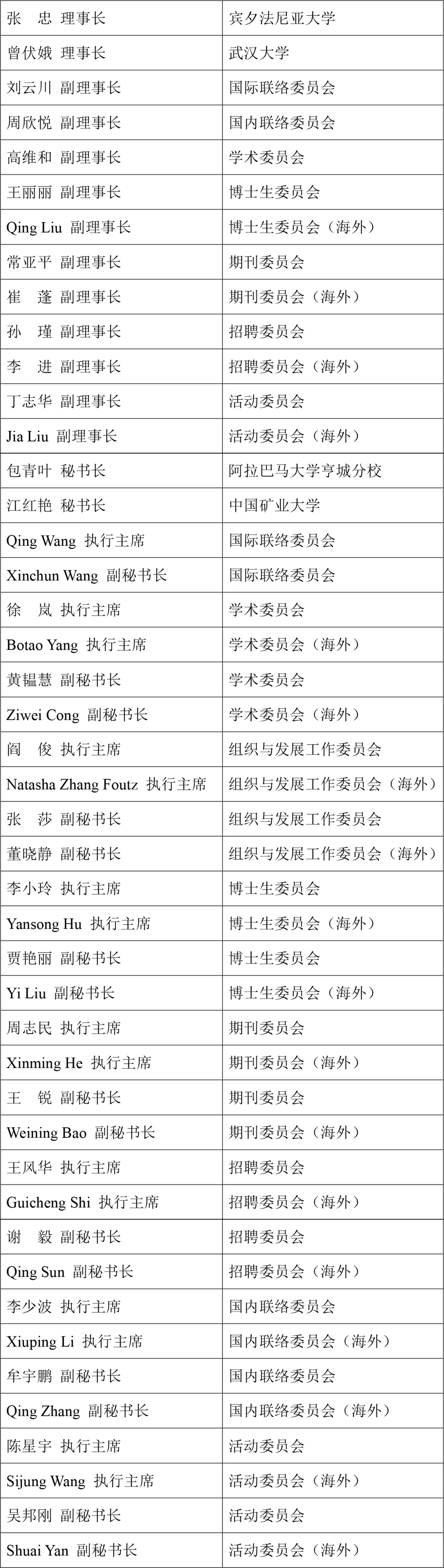 【投稿与注册】第十四届中国市场营销国际学术年会(CMIC 2026)(第三轮)