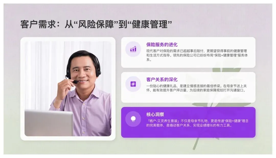 养生套装母亲节营销方案