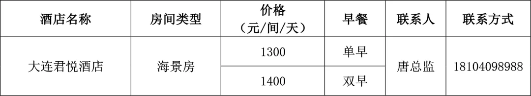 【投稿与注册】第十四届中国市场营销国际学术年会(CMIC 2026)(第三轮)