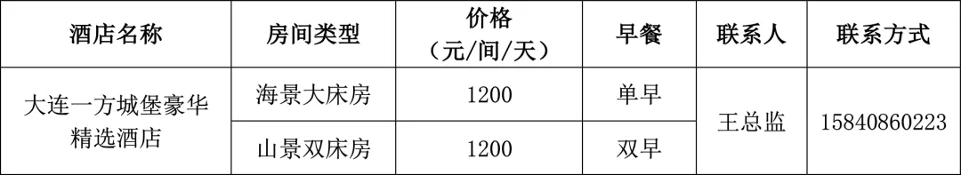 【投稿与注册】第十四届中国市场营销国际学术年会(CMIC 2026)(第三轮)