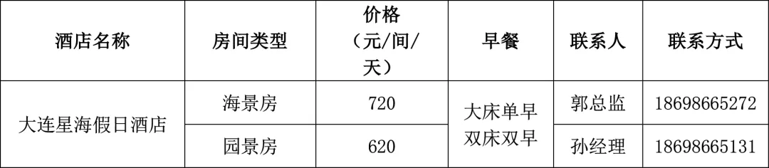 【投稿与注册】第十四届中国市场营销国际学术年会(CMIC 2026)(第三轮)