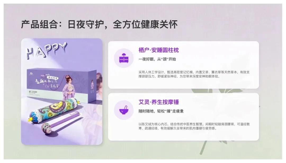 养生套装母亲节营销方案