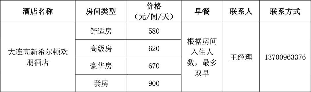 【投稿与注册】第十四届中国市场营销国际学术年会(CMIC 2026)(第三轮)