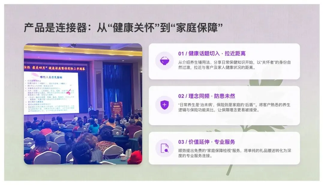 养生套装母亲节营销方案