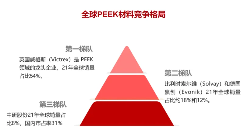 2026年人形机器人深度分析:市场空间、竞争格局、核心零部件及相关公司梳理