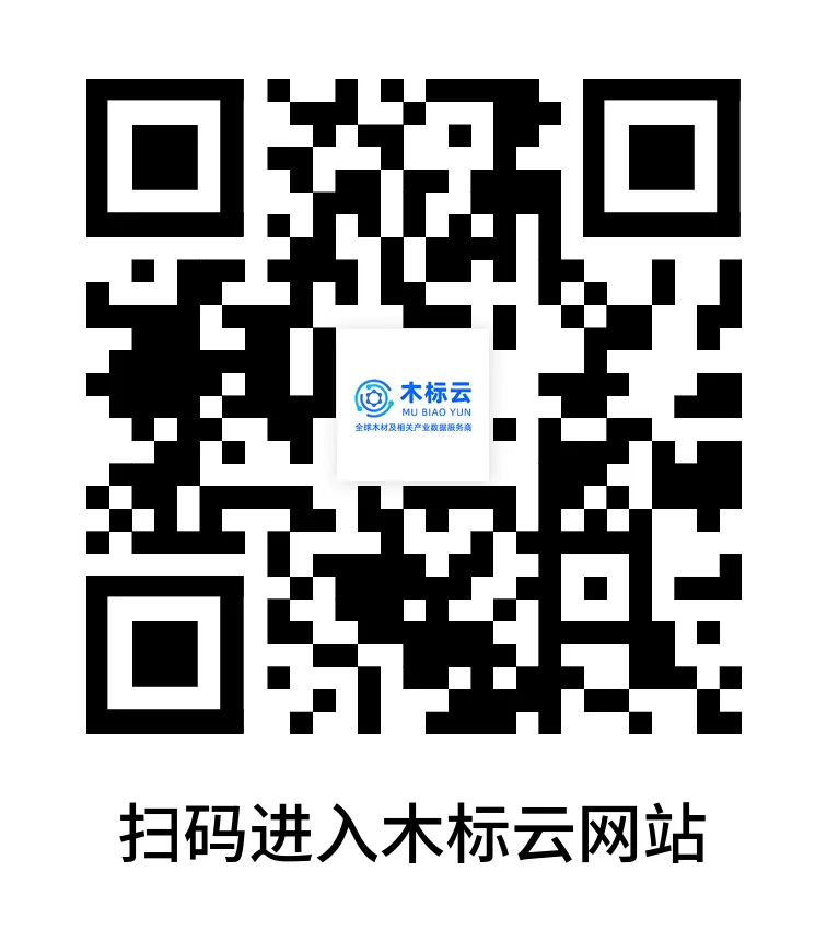 4月15日 | 木标云进口原木及成品市场价格行情