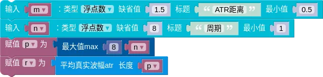 技术分析46——ATR概率指数:基于市场波动性预测价格在未来一定时间内达到指定移动距离的可能性,根据该概率可做出止损设置和交易决策