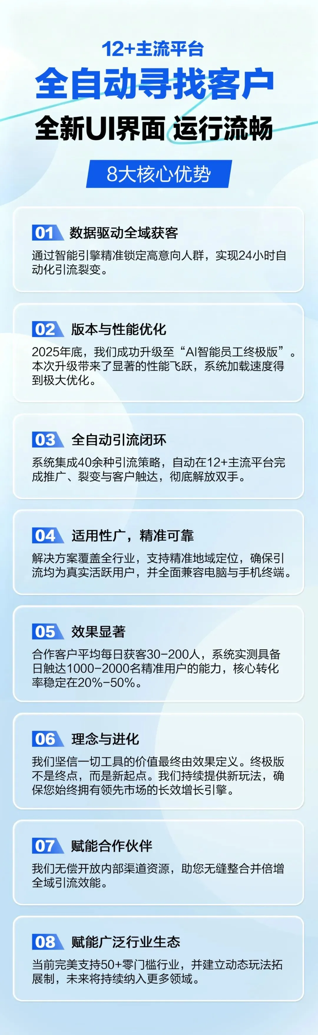 智能获客系统5.0终极版本,支持12+主流平台,全自动寻找客户,高效快捷,自动引流,精准系统.