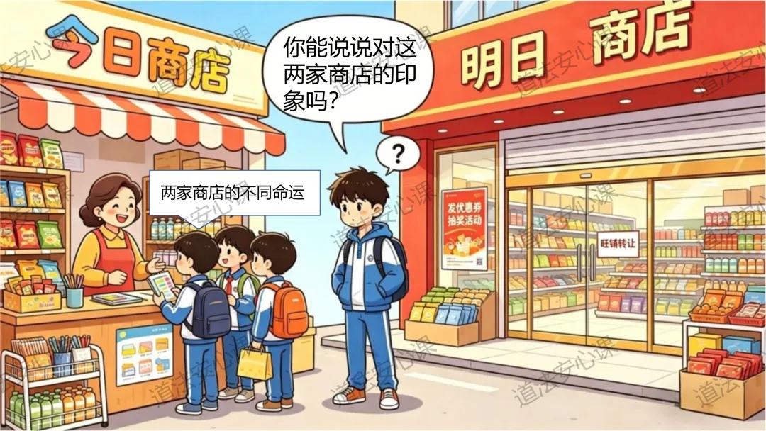 八下《道德与法治》6.3社会主义市场经济体制ppt统编版2026春