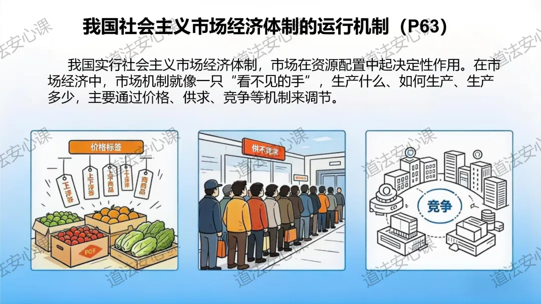 八下《道德与法治》6.3社会主义市场经济体制ppt统编版2026春