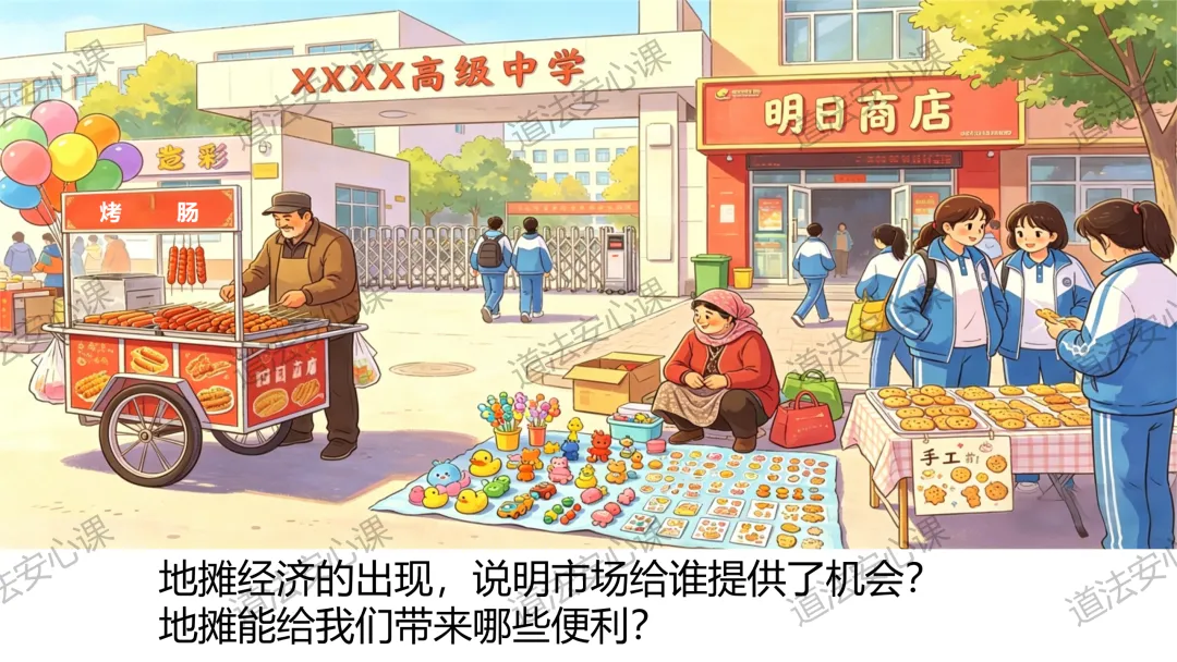 八下《道德与法治》6.3社会主义市场经济体制ppt统编版2026春