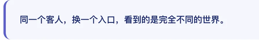 当消费者开始问AI推荐酒店民宿,品牌营销的链路正在被重写