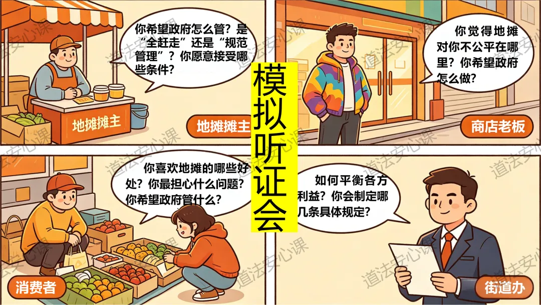 八下《道德与法治》6.3社会主义市场经济体制ppt统编版2026春