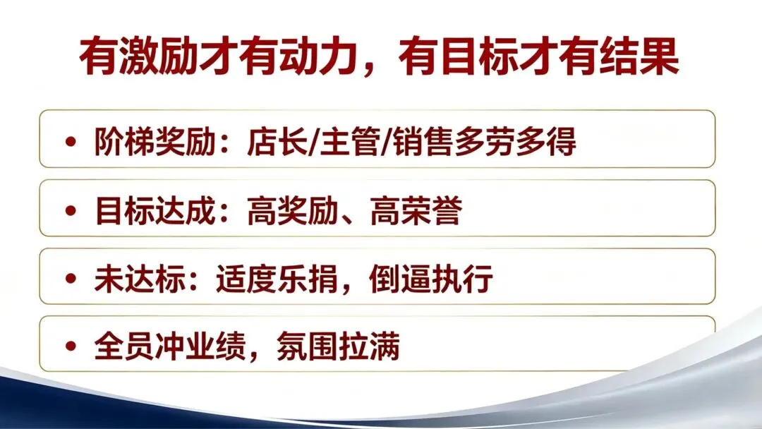 实体老板必看|五一营销全案拆解!