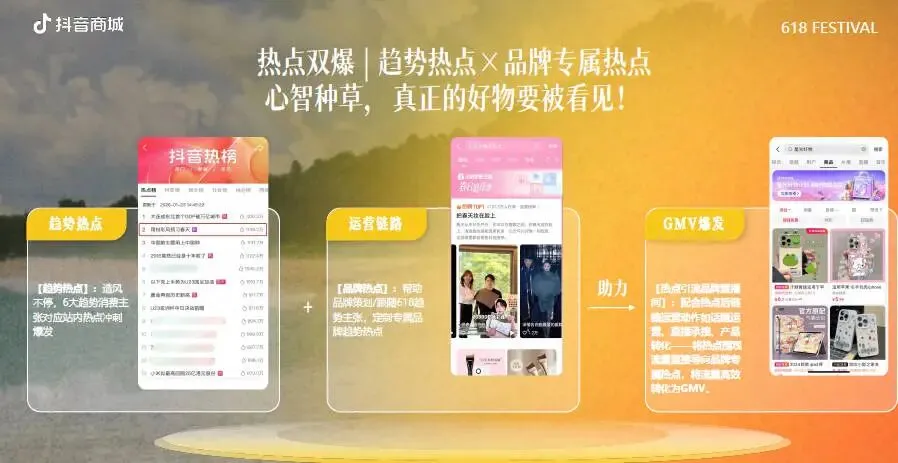 2026抖音商城电商618营销招商手册