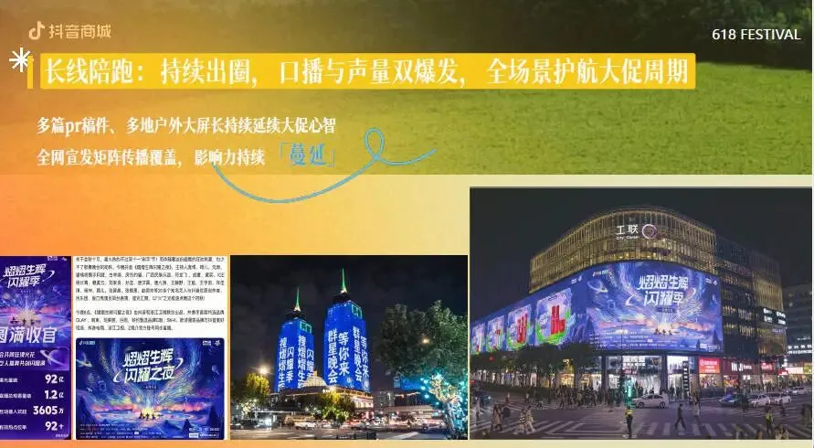 2026抖音商城电商618营销招商手册