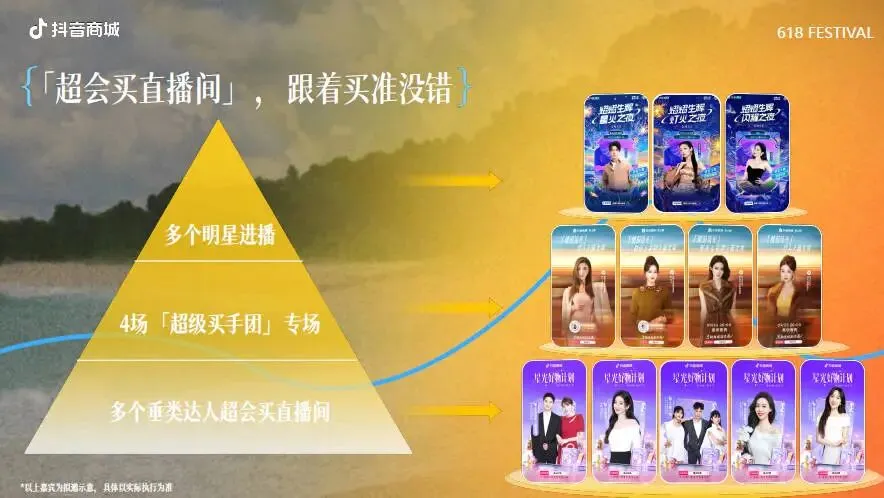 2026抖音商城电商618营销招商手册
