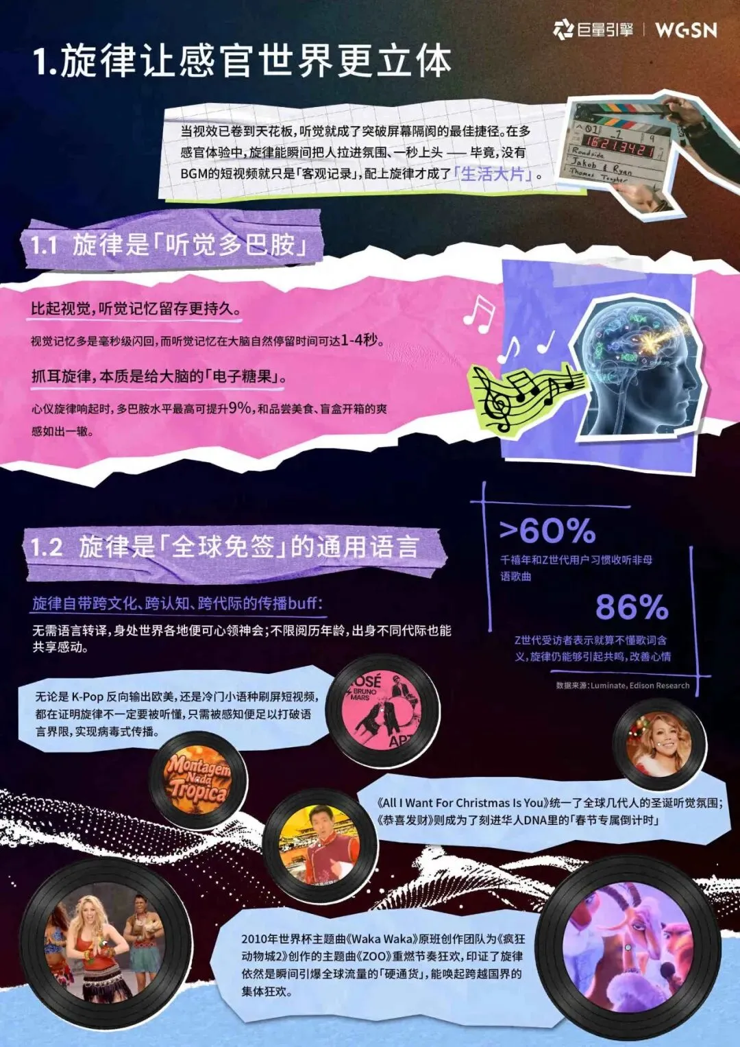 2026年抖音旋律营销趋势白皮书