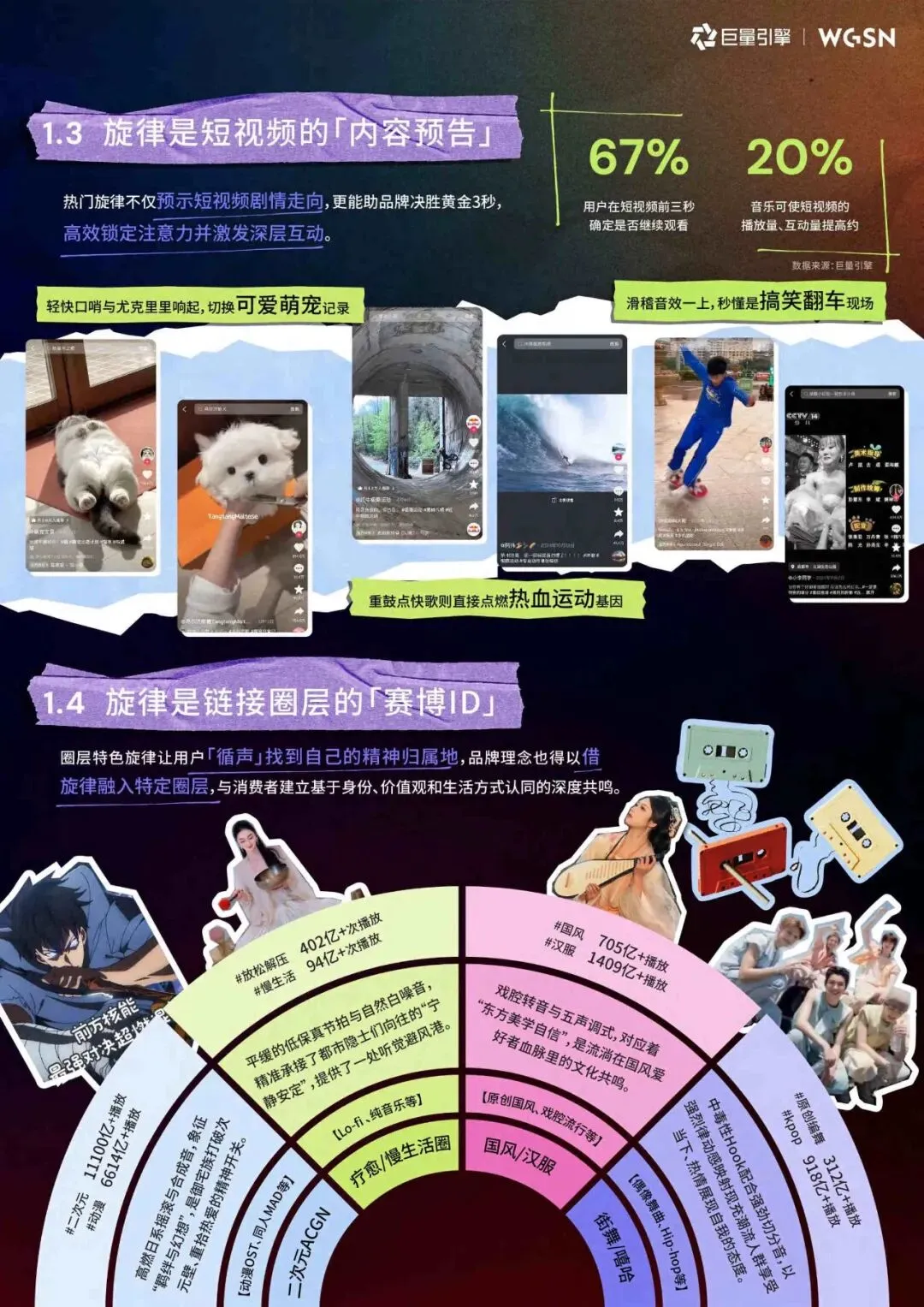 2026年抖音旋律营销趋势白皮书