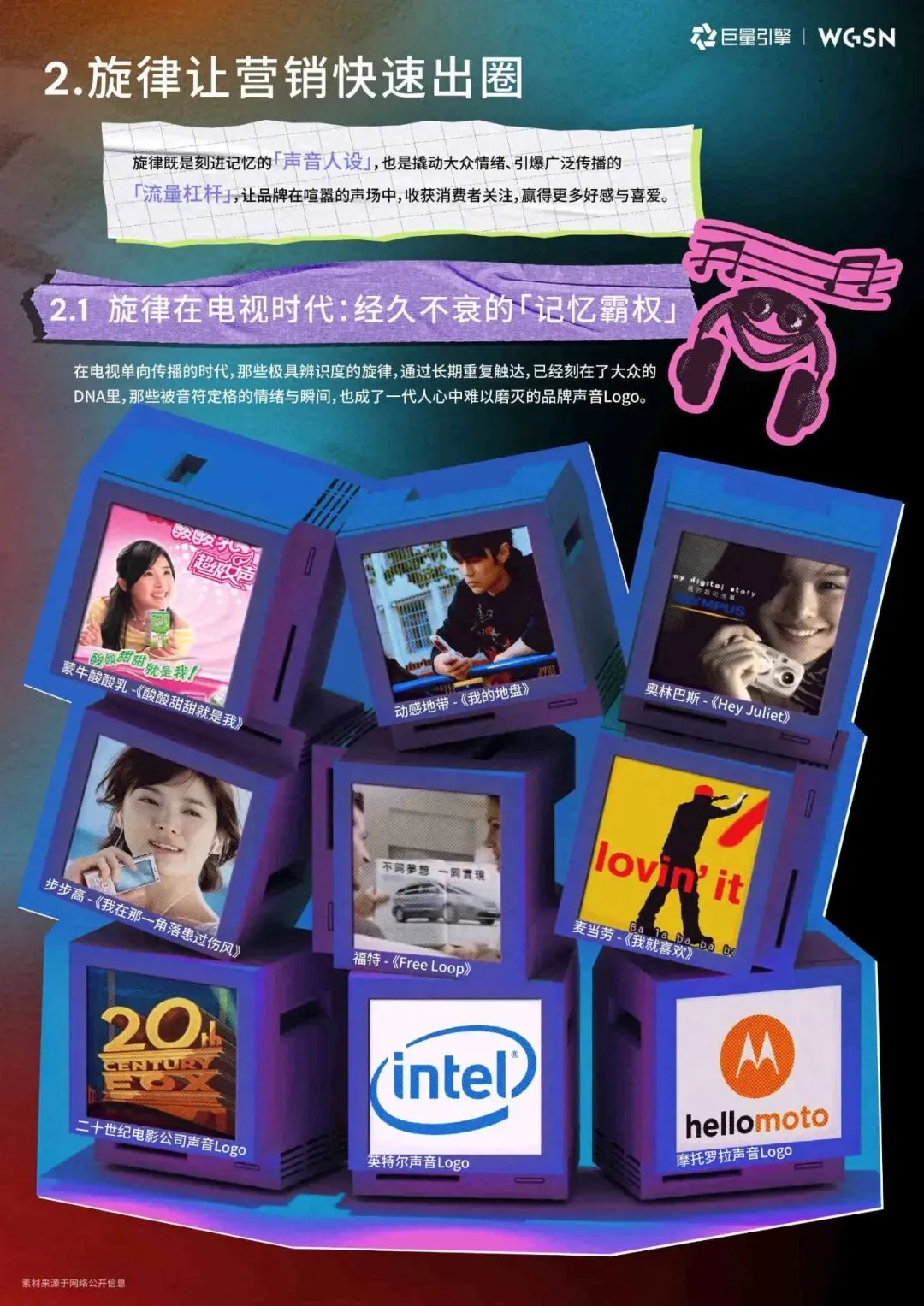 2026年抖音旋律营销趋势白皮书