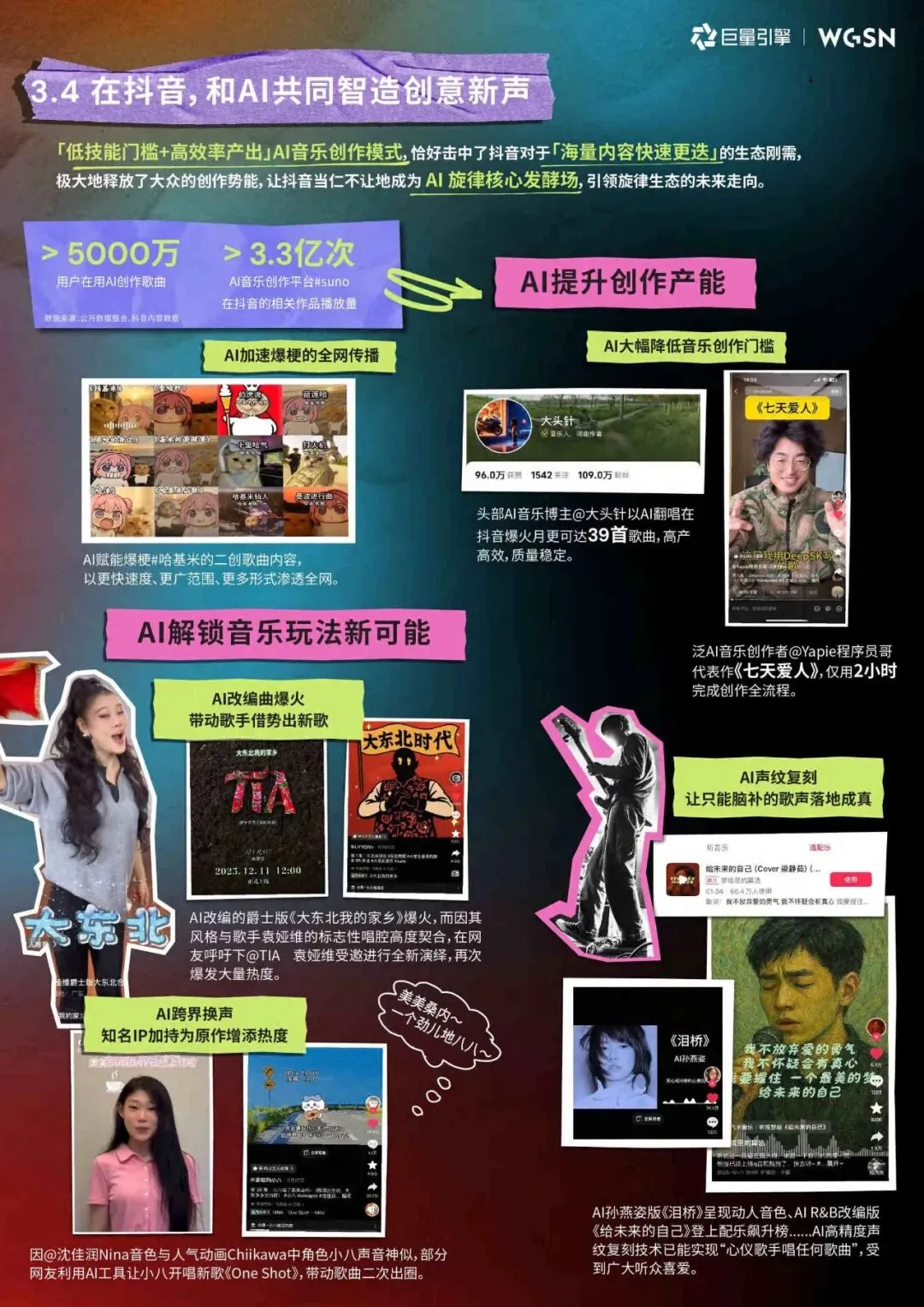 2026年抖音旋律营销趋势白皮书