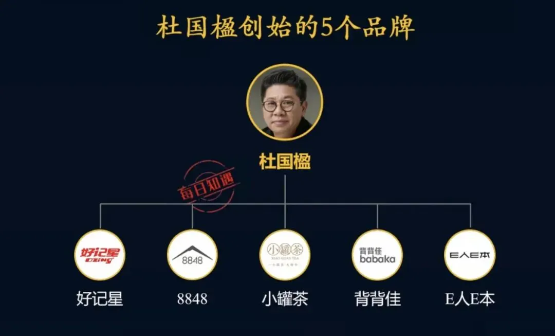 【全球鬼才营销系列】第四期:1997年,24岁穷小子花5000元买个专利,靠“洗脑广告”狂赚4.5亿:背背佳的疯狂往事