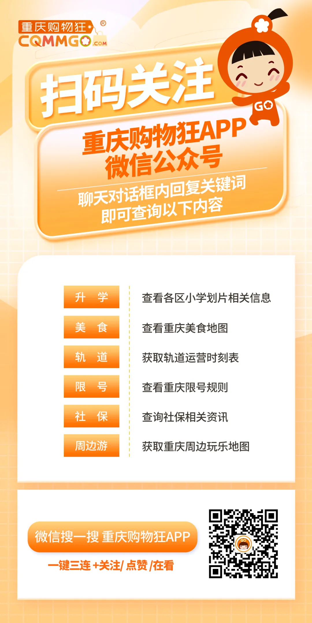 好吃到封神!秒杀市场货的西昌小樱桃,今天摘明天到,果味超浓郁!