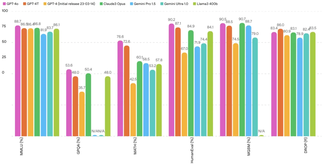 AI教育市场规模已超700亿,家长真正需要想明白的是另一件事