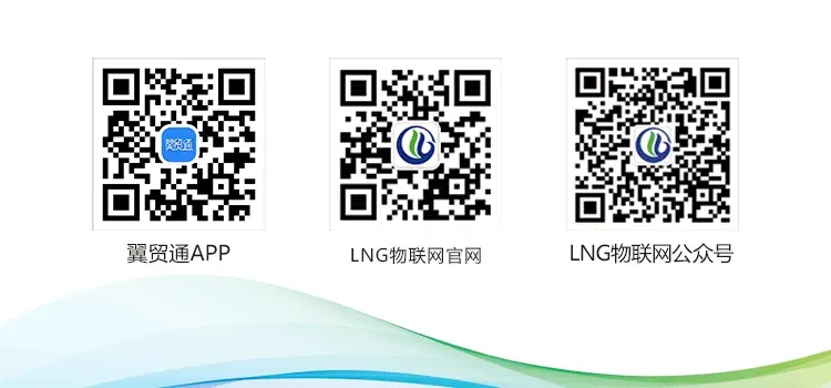 【2026.4.15】LNG市场整体报价分析——成本支撑发力,行情趋涨可期!