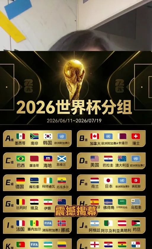 2026 世界杯广告紧盯美国市场,全球球迷被边缘化