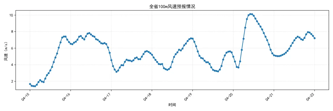 江苏电力现货市场预测简报(2026.4.16)