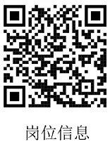 招聘信息 | 王店镇人力资源市场第138期“周五招聘”通知