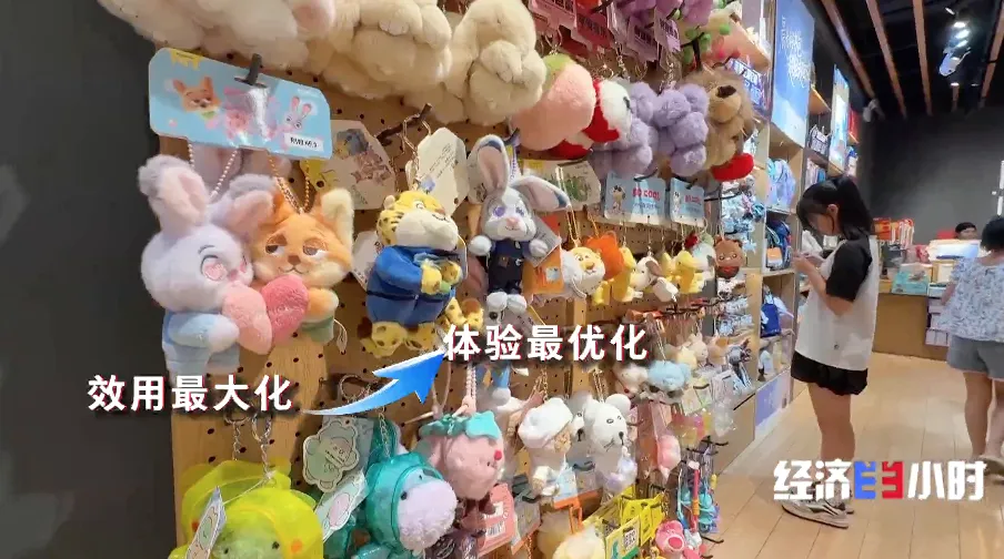 体验拉满!超220000亿元大市场