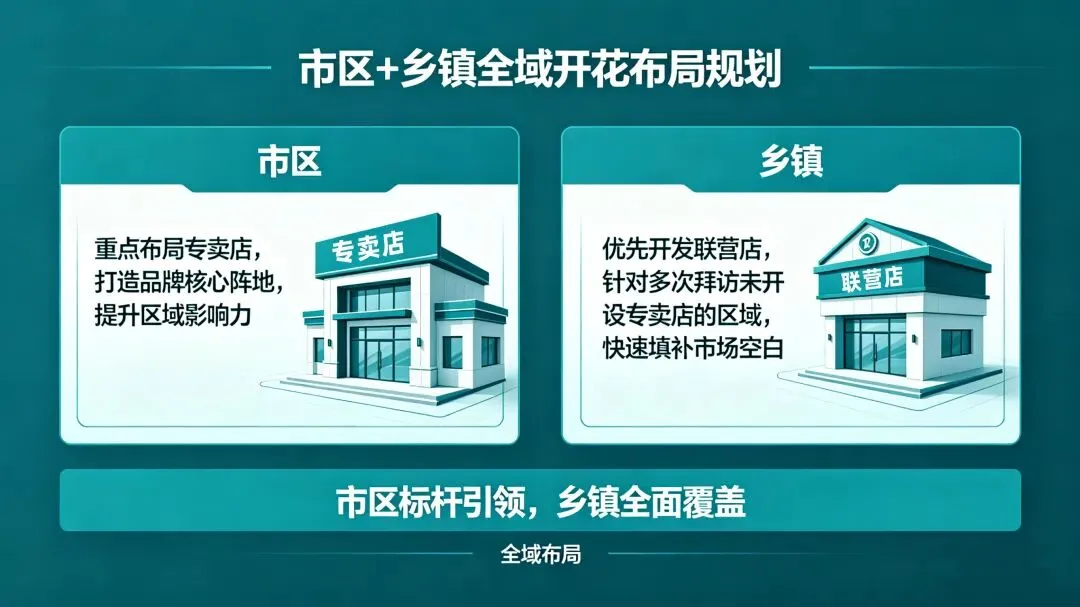 散酒市场迎来品牌化革命,上好福带你抢占财富风口!