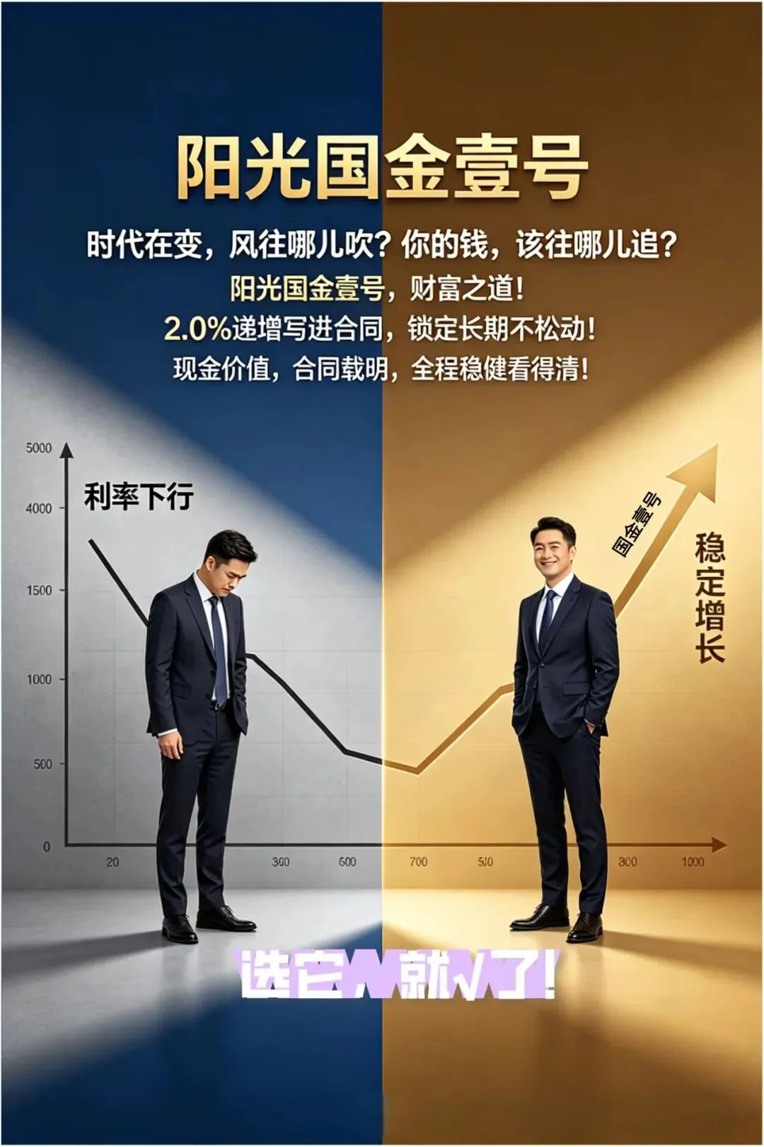 国金壹号营销话术(分场景适配)