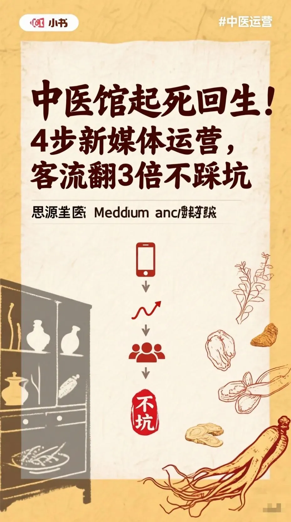 民营医院必看|4个低成本医疗获客法!少烧钱多留客