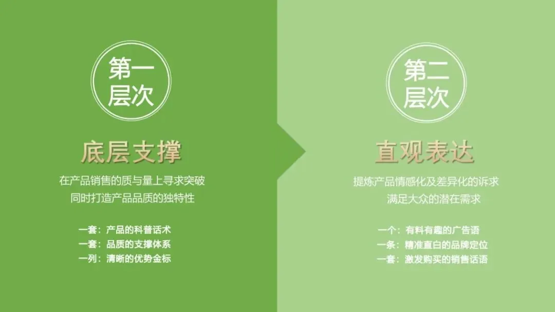 9种文案、6种拍法!佐餐品牌视频营销方案