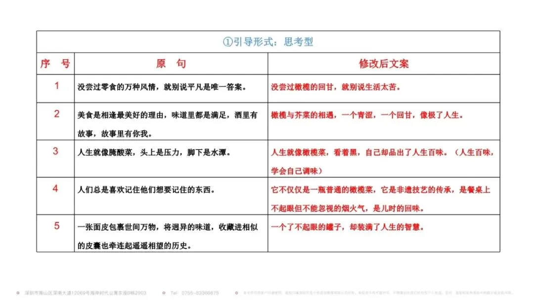 9种文案、6种拍法!佐餐品牌视频营销方案